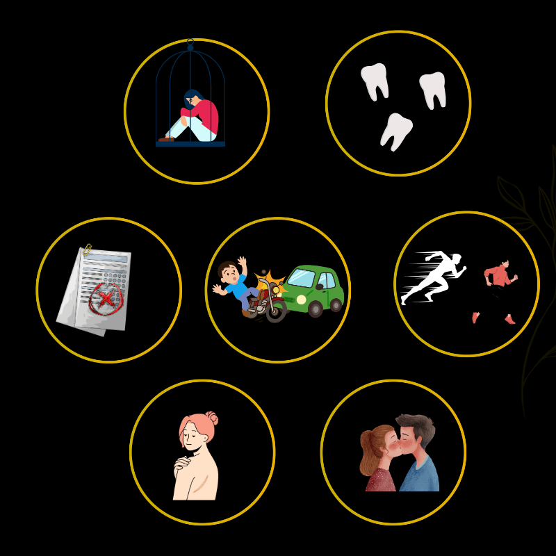 Diferent dream type symbols
